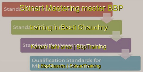 Skinart Mastering master BBP training in Basti Chaudhry Karam Ilahi area | BbpTraining | BbpClasses | SkinartTraining-Pakistan
